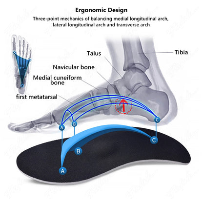 FlatFeet - Orthopedic Insole Arch Support