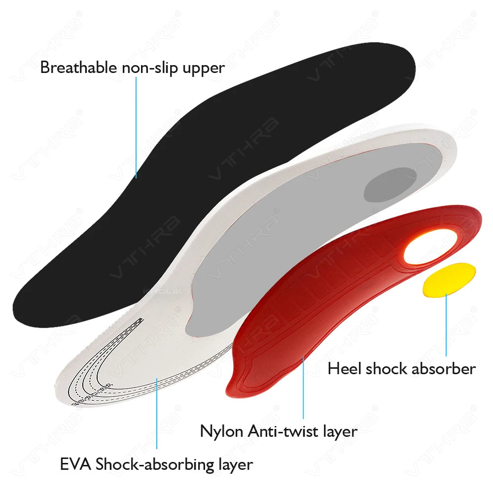 FlatFeet - Orthopedic Insole Arch Support