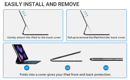 KeyGuard - KeyBoard Wrap